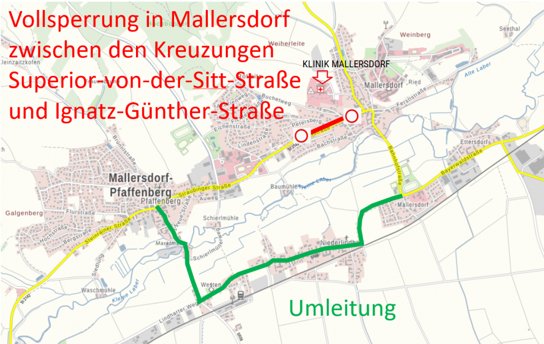 Neuigkeiten 2023